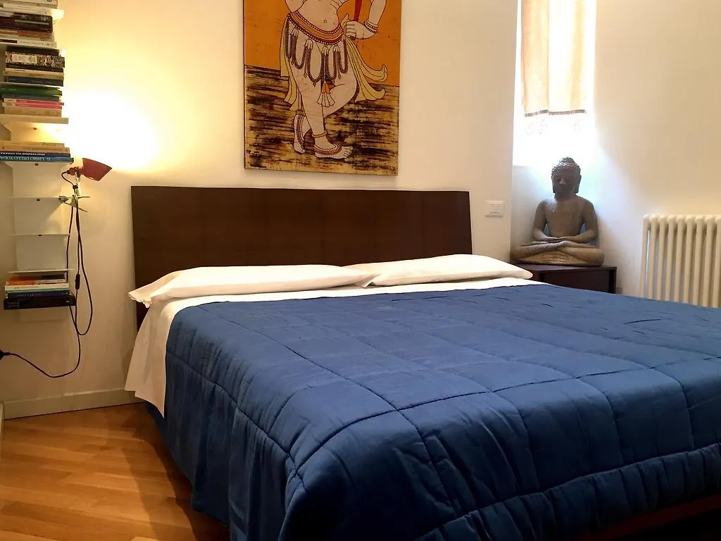 Nosadella - Buddha House 볼로냐